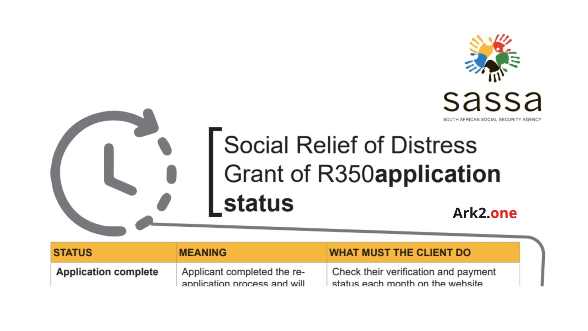 Reconfirm SASSA SRD R350 And Status Check 2022. – Ark2.one